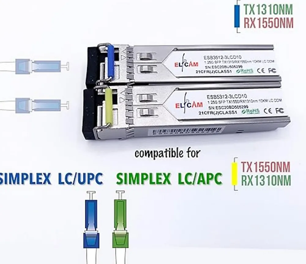 Elfcam-shop Box Domotique-Elfcam - 2 Modules SFP BIDI 1,25 Gbps LC/UPC Monomode OS2, DDM, 10 km, TX 1310/RX 1550 & TX 1550/RX 1310