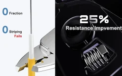 Elfcam-shop Pince À Dénuder-Elfcam - Pince à Dénuder 3 Coupes, Outil 3 en 1 pour Fibre Optique 125um à 250um, Modèle CS-01