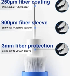 Elfcam-shop Pince À Dénuder-Elfcam - Pince à Dénuder 3 Coupes, Outil 3 en 1 pour Fibre Optique 125um à 250um, Modèle CS-01