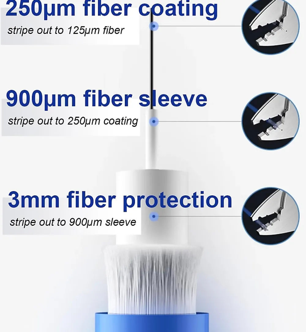 Elfcam-shop Pince À Dénuder-Elfcam - Pince à Dénuder 3 Coupes, Outil 3 en 1 pour Fibre Optique 125um à 250um, Modèle CS-01