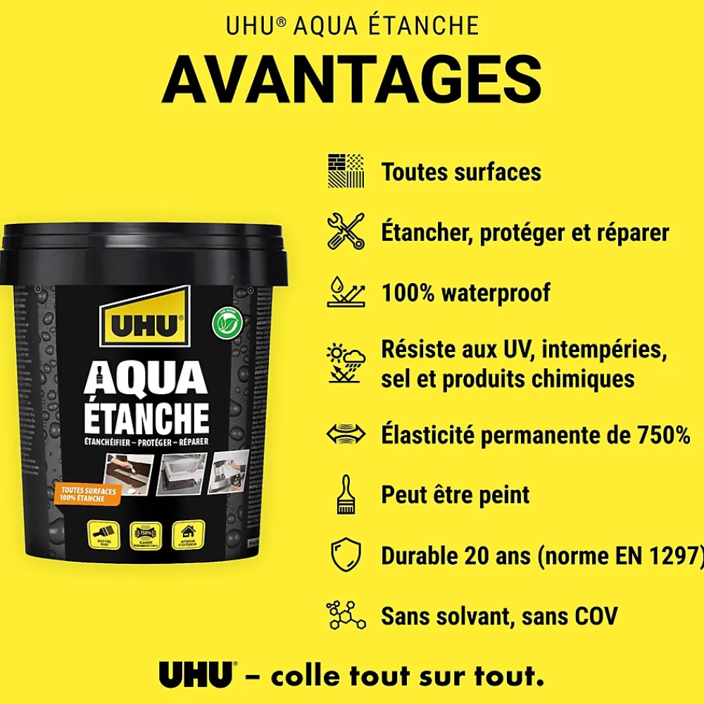 UHU Enduit d'étanchéité noir Aqua étanche pot de 750 ml