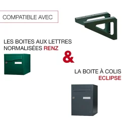 Renz Cadre D'Encastrement Pour Boîte Aux Lettres-Equerres murales Vert brillant RAL 6005B