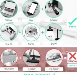 Duronic ET8W Tour multiprise 8 prises 3680W 13A 3x USB recharge sans fil Câble 1,8m Parasurtenseur protection surtension