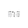 Thirard Ferme-Porte-Ferme-porte automatique hydraulique Design force 2 à 4, blanc -