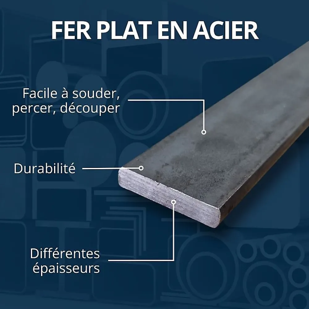 Comment Fer Fer plat acier 40mm ep 3 mm, Longueur : 2 metres -