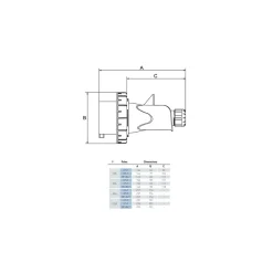 Ide Interrupteur Étanche-Fiche Mobile Male Triphasé 32a 3p+t 380v - 4 Broches - étanche Ip67 -