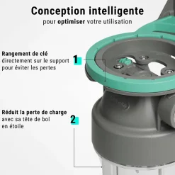 Sinea Adoucisseur D'Eau-Filtre à eau triple 9' 3/4 + Pack protection complète filtration sous évier connexion 3/4'