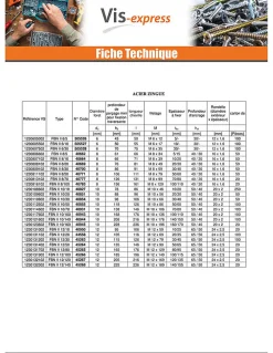 Fischer Ancrage FBN II 20X187 Filetée sur 90 Acier zingué - 5 pièces