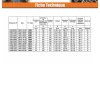 Fischer Ancrage FBN II 8X66 Filetée sur 34 Acier zingué - 1 pièce