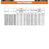 Fischer Ancrage FBN II 8X66 Filetée sur 34 Acier zingué - 20 pièces