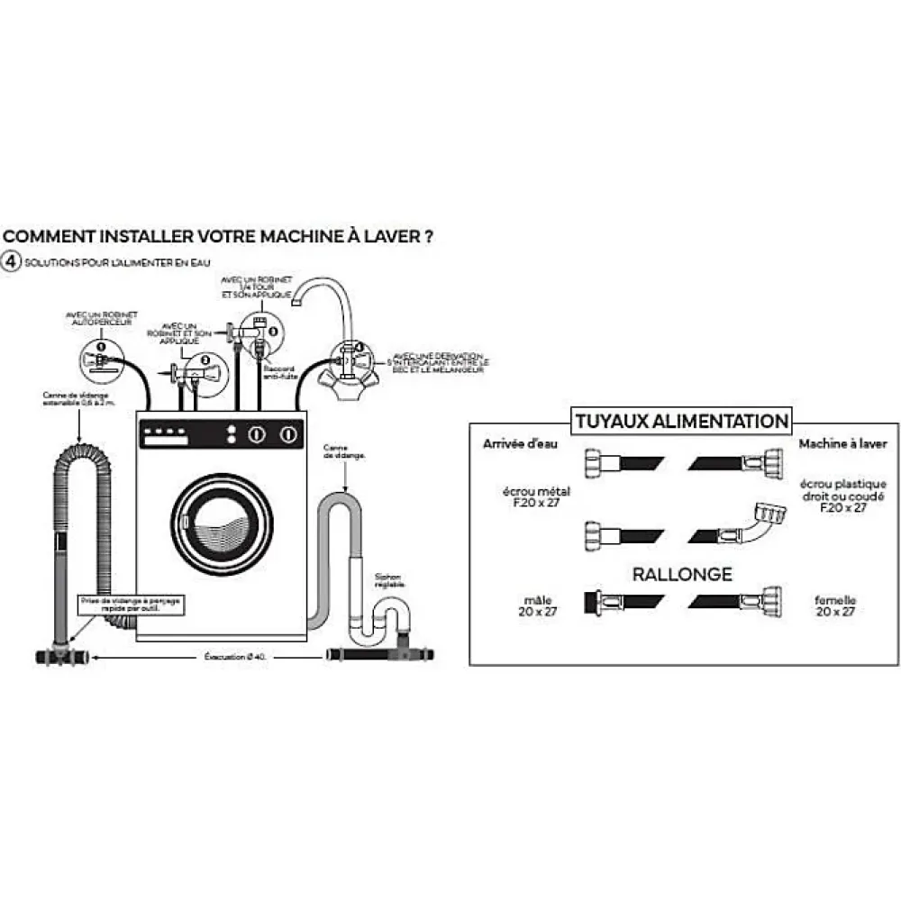 Generic Evacuation De Lave-Linge-Flexible d'alimentation pour machine a laver - NOVOBAIN - 2 m
