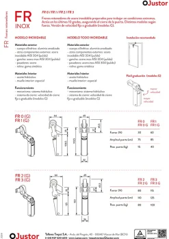 Hardwarexchange Ferme-Porte-Frein de rétention Réglable force 1 a 30 N totalement en acier inox AISI 304 pour porte jusquà 15 KG