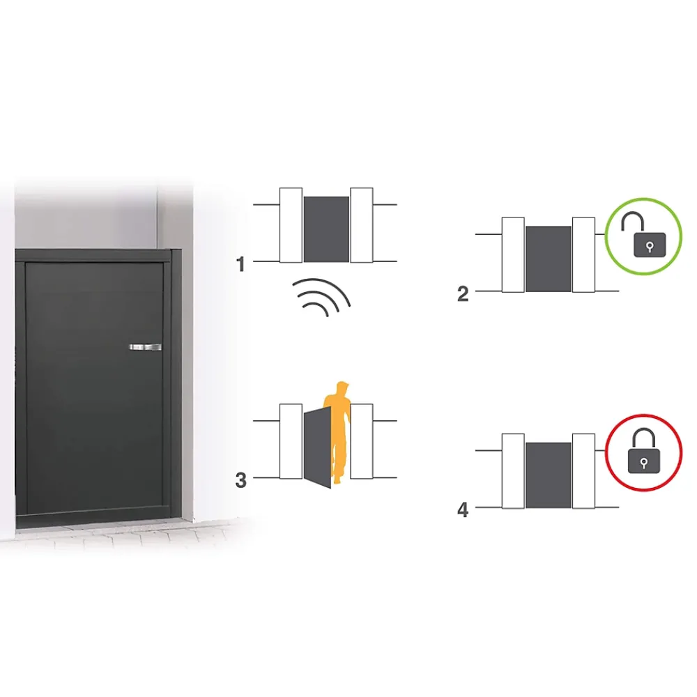 Extel Interphone-Gâche électrique à encastrer sans passage de serrure - WECA 90201.4 - - 109201