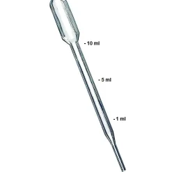Gwarez lab Gelcoat Blanc 5 Kg Gel Coat Bateau + Catalyseur + Pipette de Dosage.