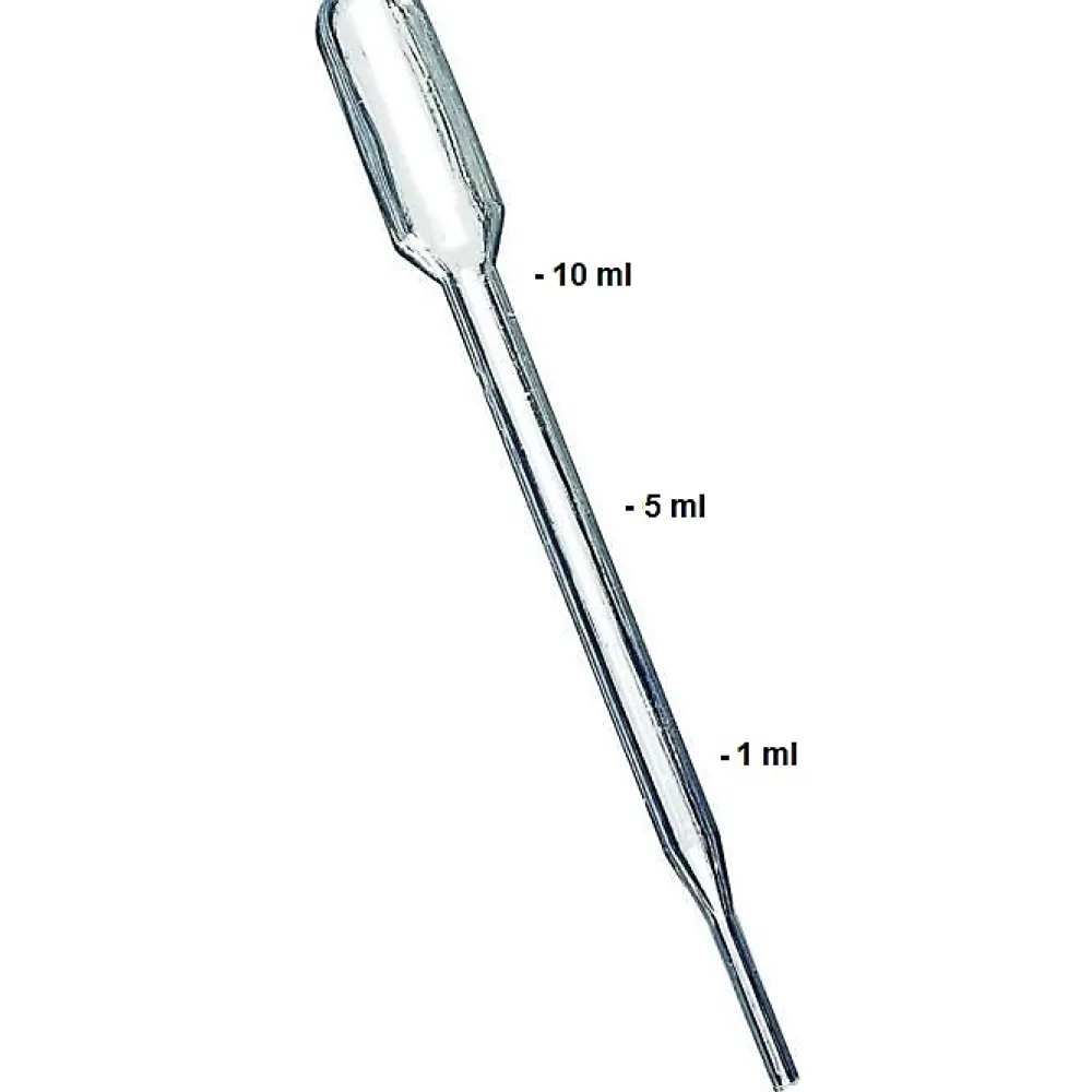 Gwarez lab Gelcoat Blanc 5 Kg Gel Coat Bateau + Catalyseur + Pipette de Dosage.