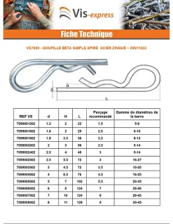 Vis Express Goupille Beta Acier zingué De Diamètre 8 - 5 pièces