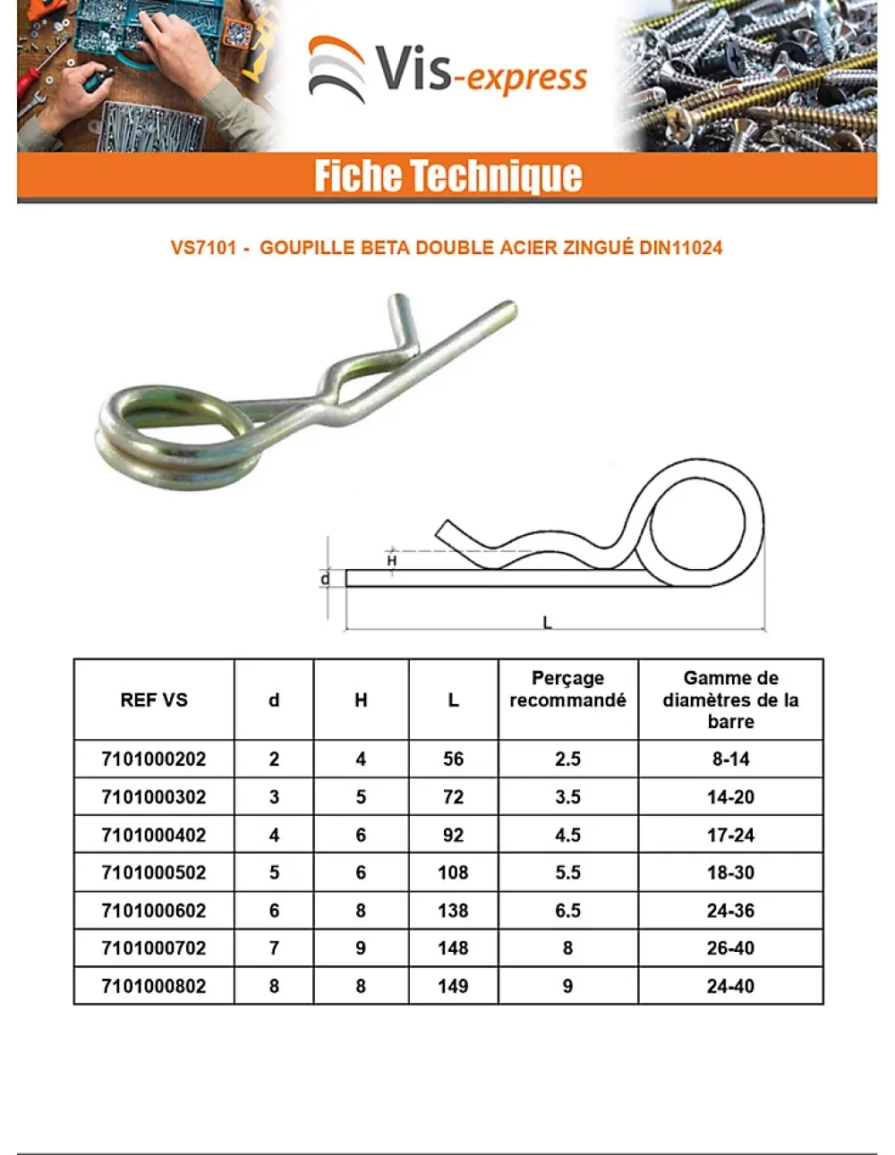 Vis Express Goupille Et Circlip-Goupille Beta Double 4 Acier zingué - 1 pièce
