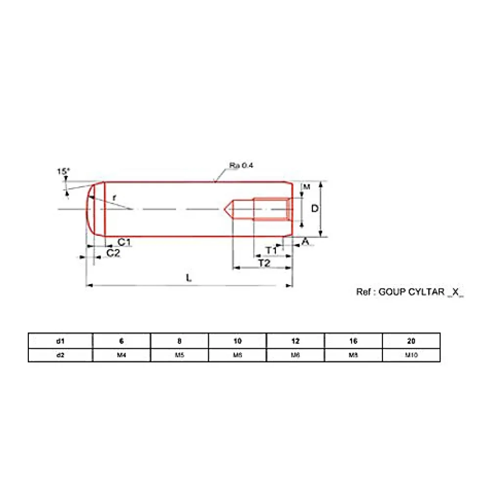 Ultima Visser Fixer Coller Crochet À Visser-Goupille cylindrique taraudée brut DIN 7979 12X80 boîte de 10 - ULTIMA - GOUPCYLTAR12X80