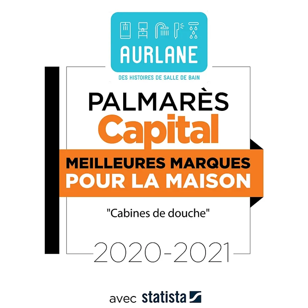 Aurlane Evacuation De Douche-Grille perforée en inox pour receveur - 20.15x12.3x0.55cm - ROCK 2 GRID DRILL
