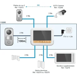 Avidsen Visiophone-Interphone vidéo Bamabooview