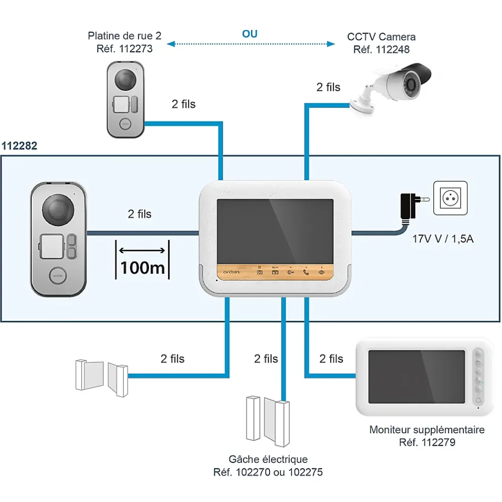 Avidsen Visiophone-Interphone vidéo Bamabooview