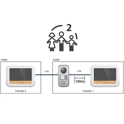 Avidsen Visiophone-Interphone vidéo Bamabooview
