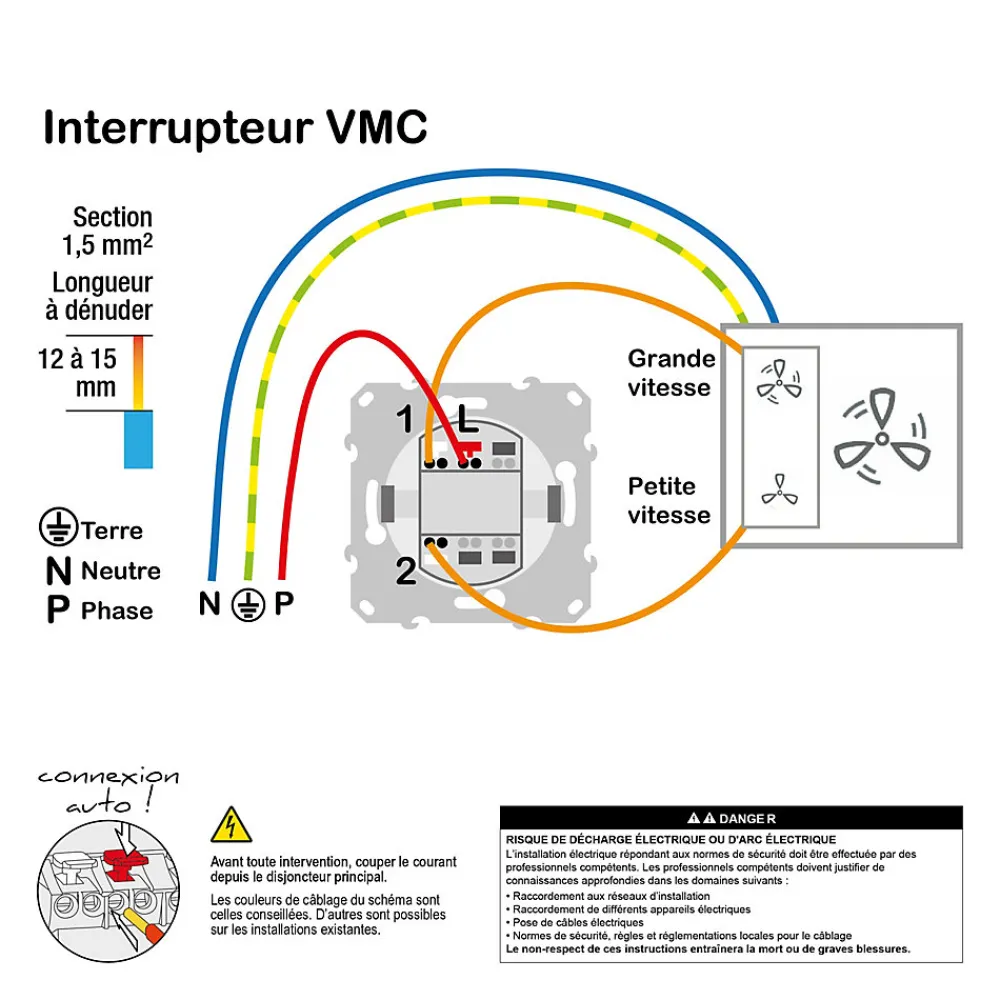 Schneider Electric Interrupteur Encastrable-Interrupteur commande VMC 2 boutons à vis Odace anthracite