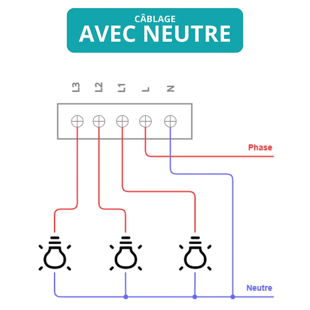 Zengo Commande De L'Éclairage-Interrupteur connecté zigbee - 1 bouton - sans fil neutre