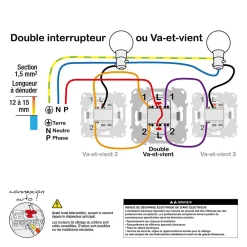 Schneider Electric Interrupteur double va-et-vient connexion rapide à vis Odace blanc
