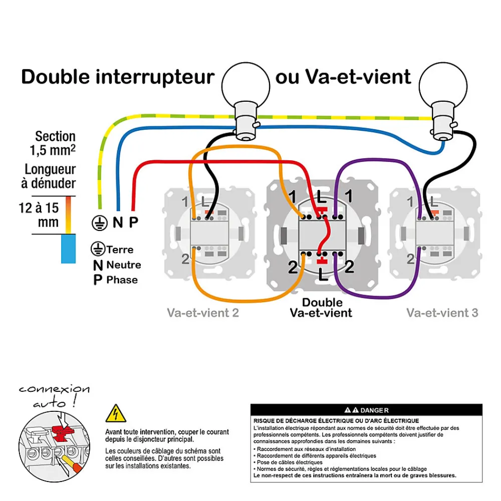 Schneider Electric Interrupteur double va-et-vient connexion rapide à vis Odace anthracite
