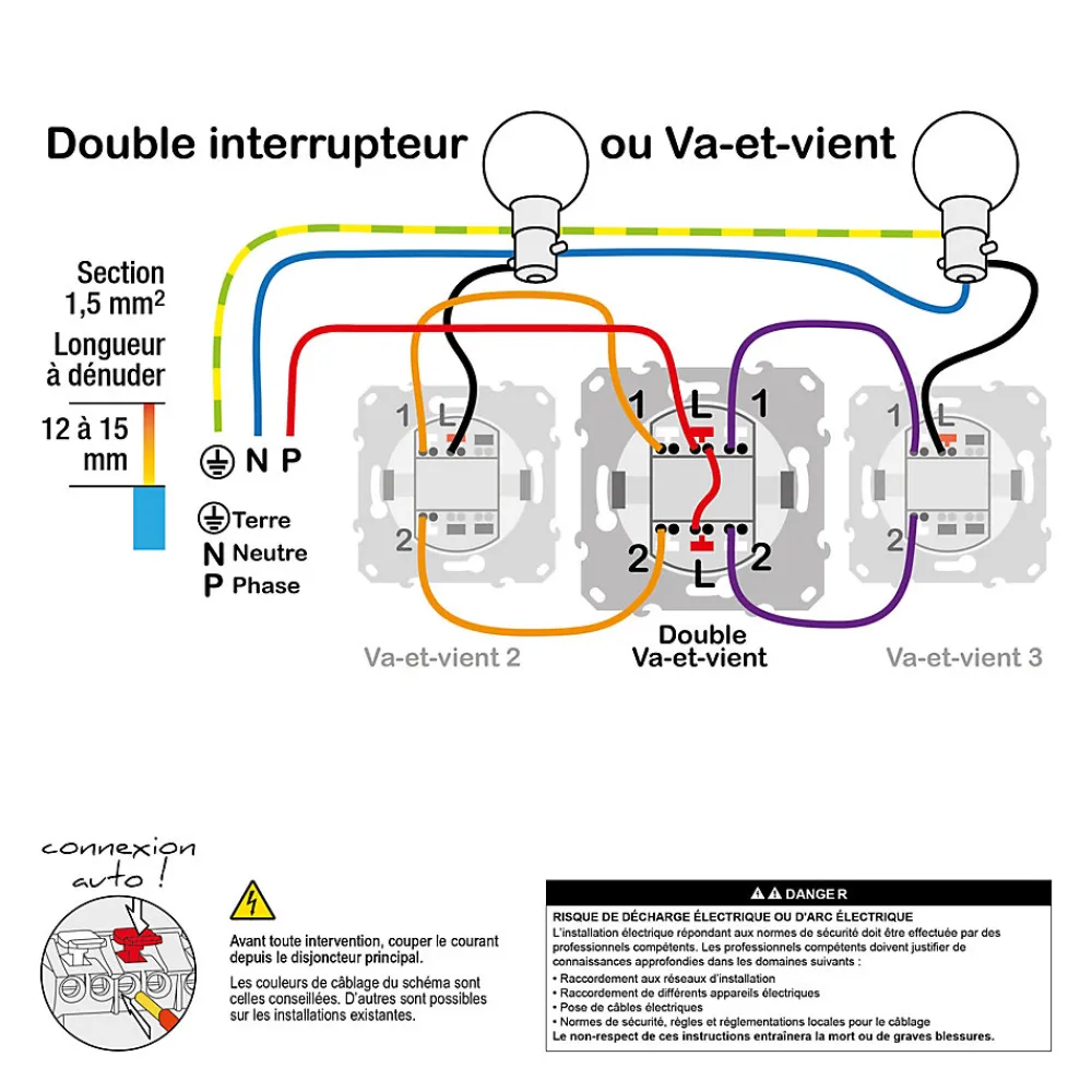 Schneider Electric Interrupteur Encastrable-Interrupteur double va-et-vient Ovalis blanc