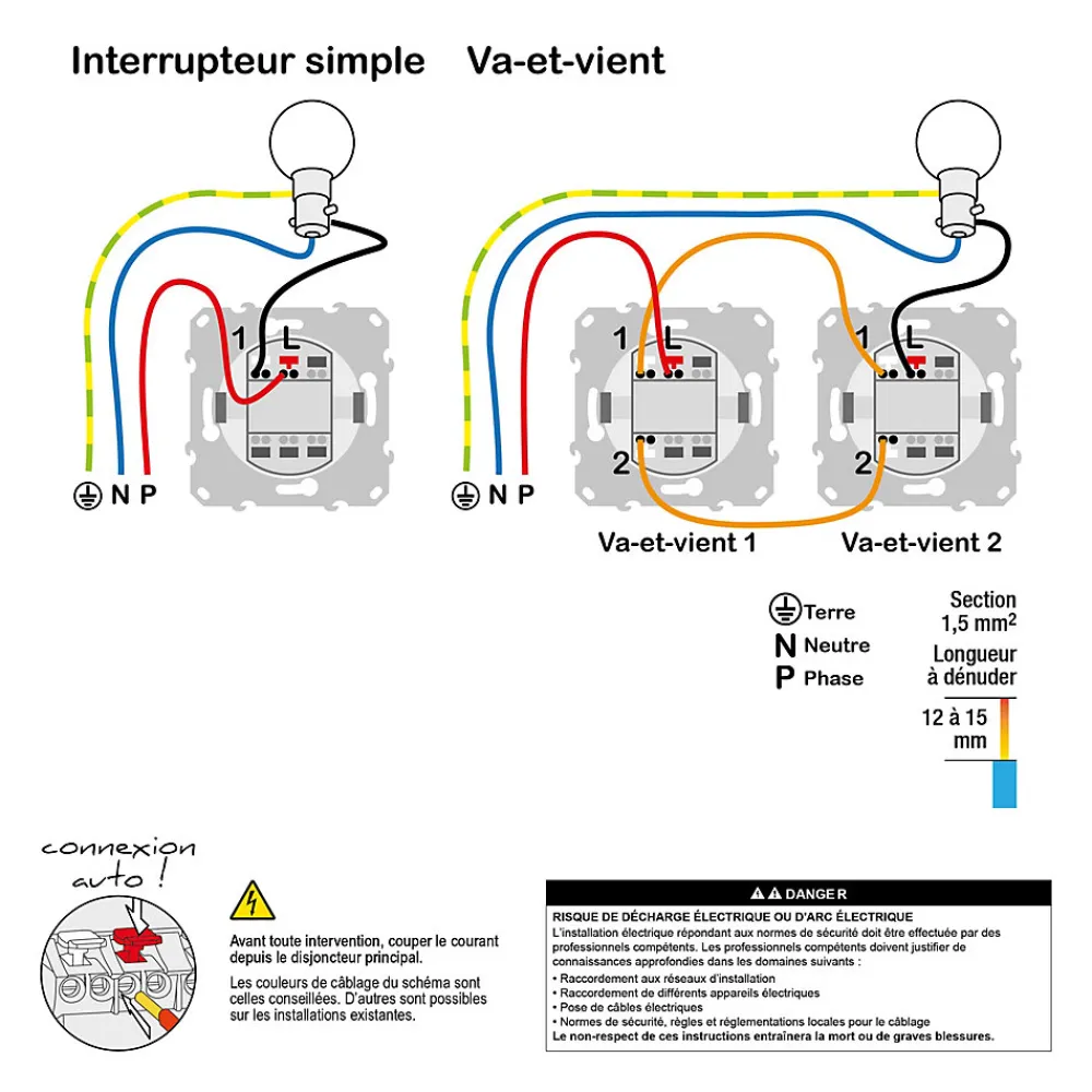 Schneider Electric Interrupteur va-et-vient Ovalis blanc