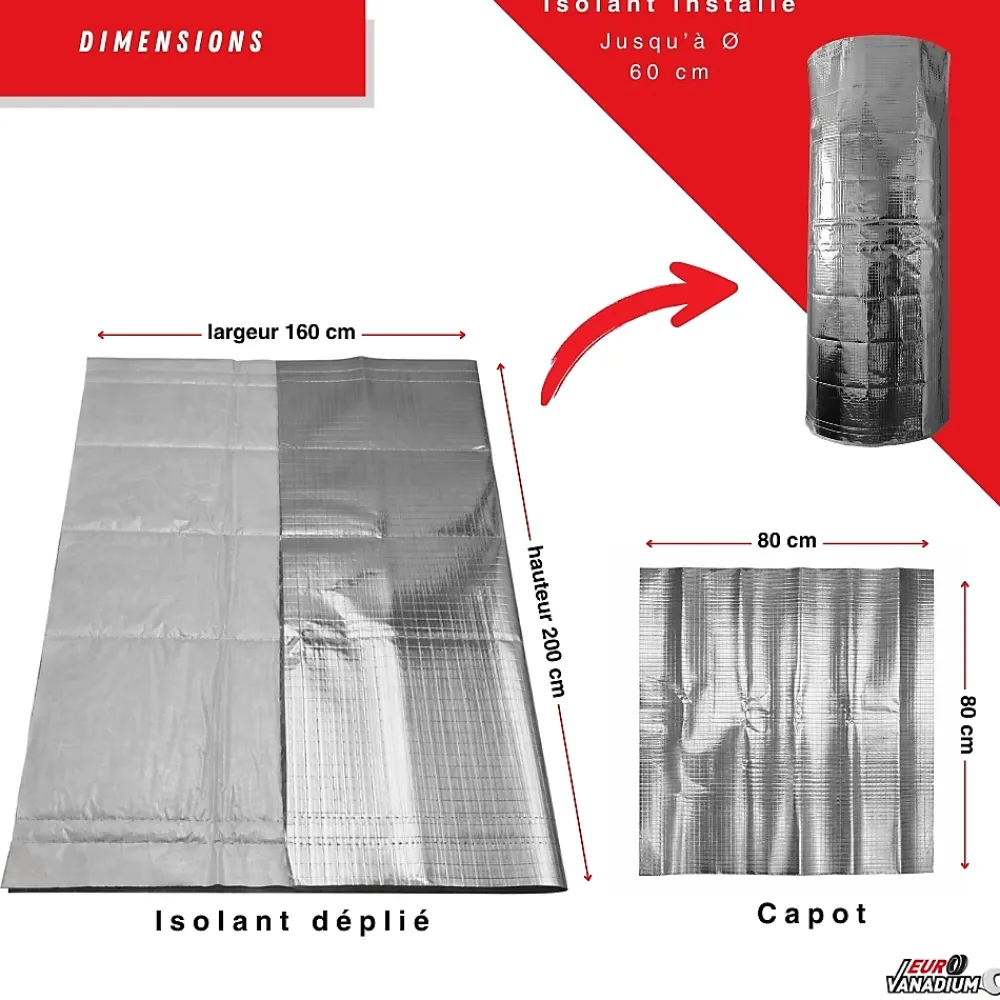 Euro Vanadium Isolant ballon d'eau chaude - 160x200 cm - Revêtement complet