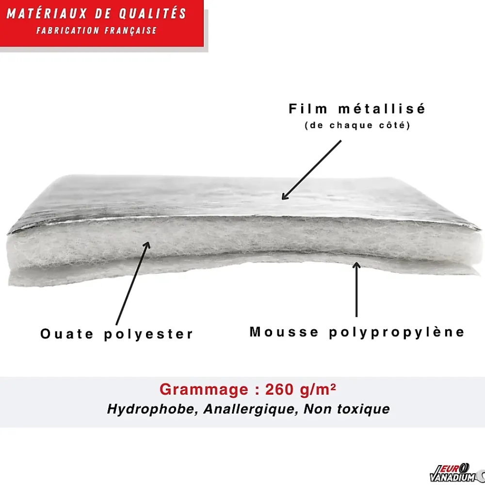 Euro Vanadium Isolant ballon d'eau chaude - 160x200 cm - Revêtement complet