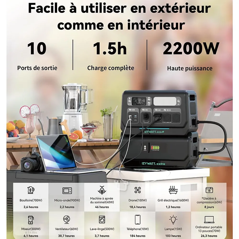 Orium Station Électrique-IZYWATT.eco 2048Wh injection réseau + Izywatt.extra + panneau solaire 315W