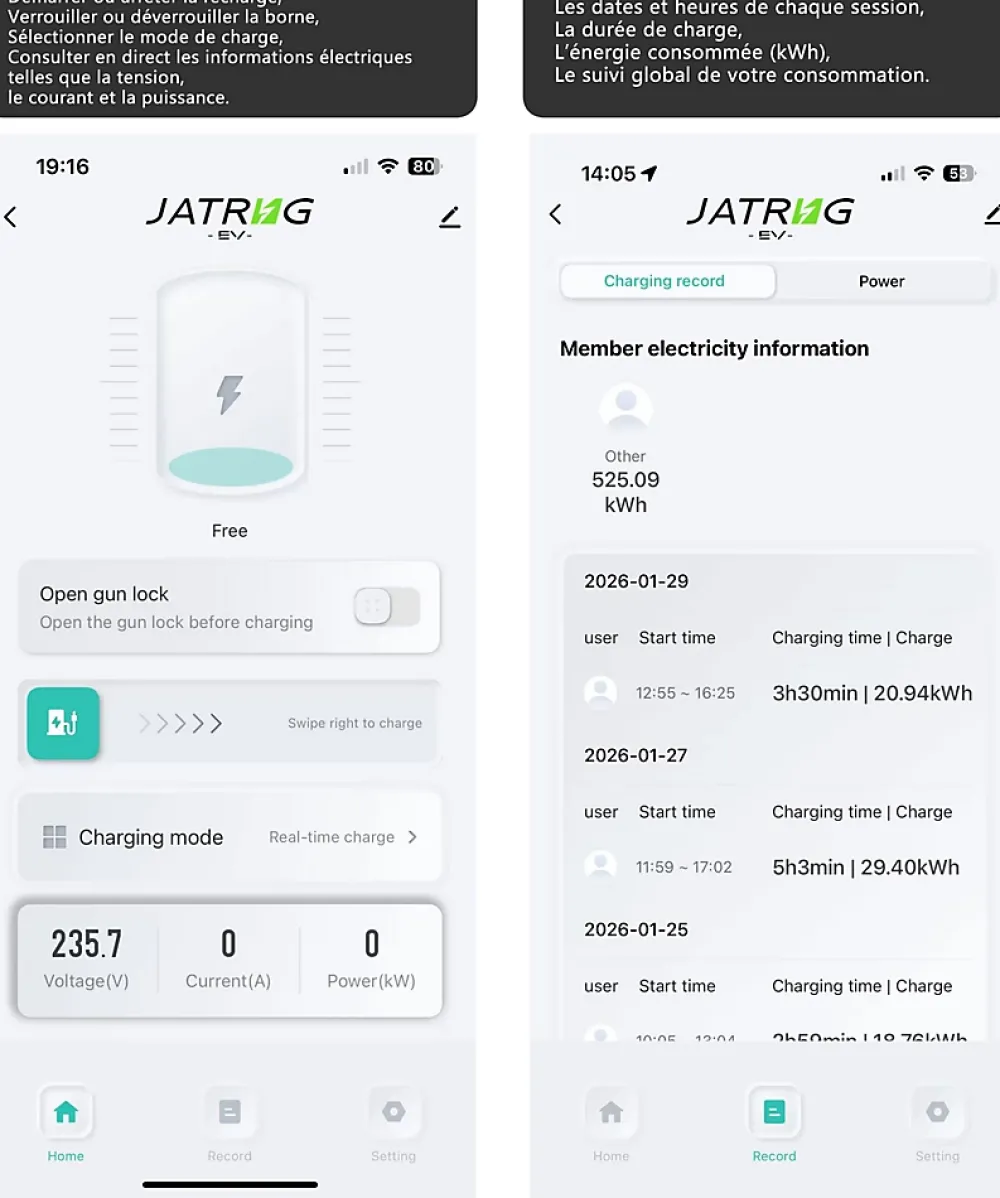 Jatrhg S1 borne de recharge IP66 pour véhicules électriques, 7,2 kW / 32 A, monophasé, avec câble type 2 de 6 m
