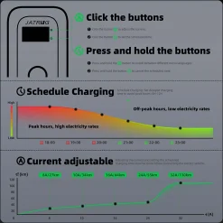 Jatrhg S1 borne de recharge IP66 pour véhicules électriques, 7,2 kW / 32 A, monophasé, avec câble type 2 de 6 m