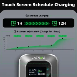 Jatrhg Borne Recharge Voiture Électrique-S2 borne pour véhicules électriques, IP66, avec prise de type 2 équipée de shutter, 11kW / 16A, triphasée