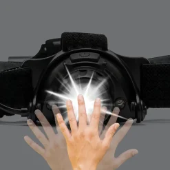 Stak Lampe Torche-KAIZER: lampe frontale rechargeable 10W 900 lumens, avec zoom