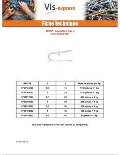 Vis Express KG Crampillons Acier zingué 2X20 - 5 pièces