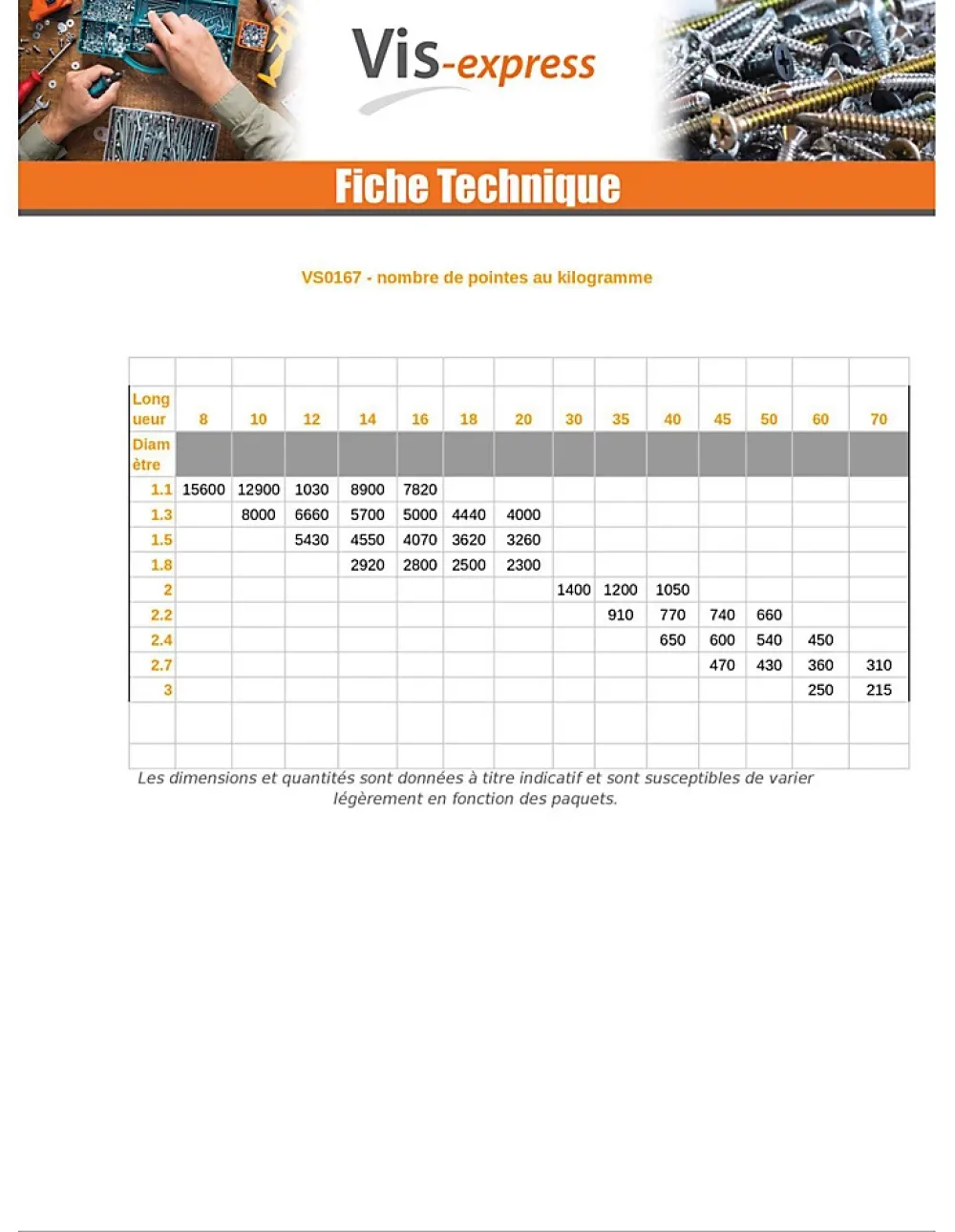 Homme Vis Express Clou À Tête D'Homme-Kg de pointes ARDOISE Tête extra large TEL 3X15 Diamètre de tête: 12 Forte tenue à la corrosion Acier galvanisé - 1 pièce