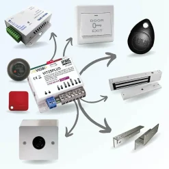 BT Security Serrure Et Gâche Électrique-Kit de contrôle d'accès vigik+ (pour pose en applique) t25 - urmet