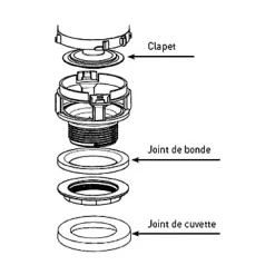 Siamp Joint Et Clapet|Joint Wc-Kit de joints pour rénovation mécanisme tirage
