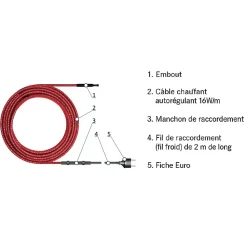 Grand Meyer Gaine Électrique-Kit de protection antigel pour tuyaux HE-TS 3m, 16 W/m, 48 W