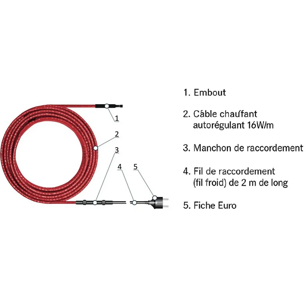 Grand Meyer Gaine Électrique-Kit de protection antigel pour tuyaux HE-TS 3m, 16 W/m, 48 W