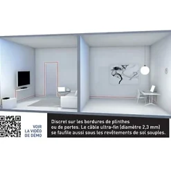Erard Câble Et Connectique Réseau-Kit déport éthernet PVC L. 20 m