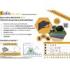 Galix Kit Plug & Play 1800W Gamme PREMIUM avec micro-onduleurs Hoymiles