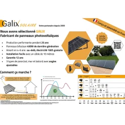 Galix Kit Plug & Play 900W Gamme TOP avec micro-onduleur Benyi
