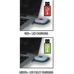 Velamp Lampe Frontale-Lampe de Poche - LIGHTHOUSE - Bonnet LED Rechargeable - 100 Lumen - 3 Modes - 20 m Portée