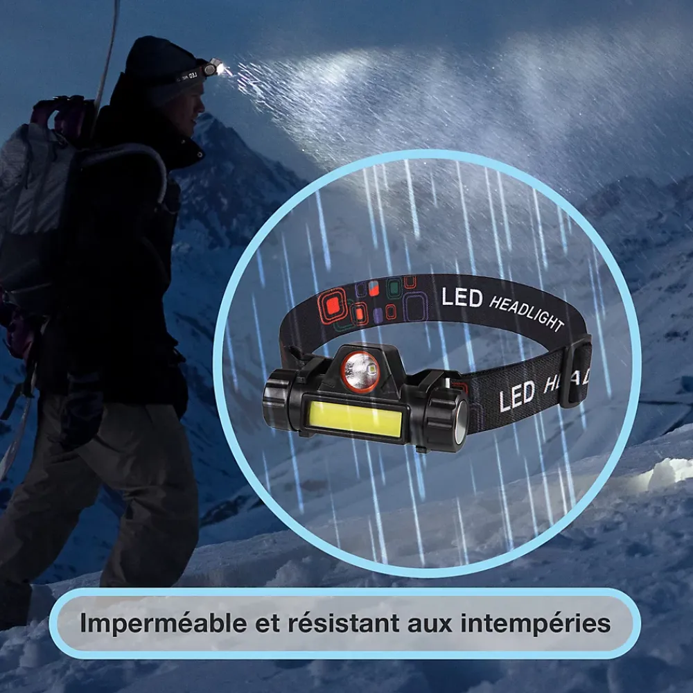 Moby Swift Lampe Frontale-Lampe Frontale LED Waterproof Rechargeable USB - Réglable - Éclairage Puissant - Résistante Pluie et Humidité - x1